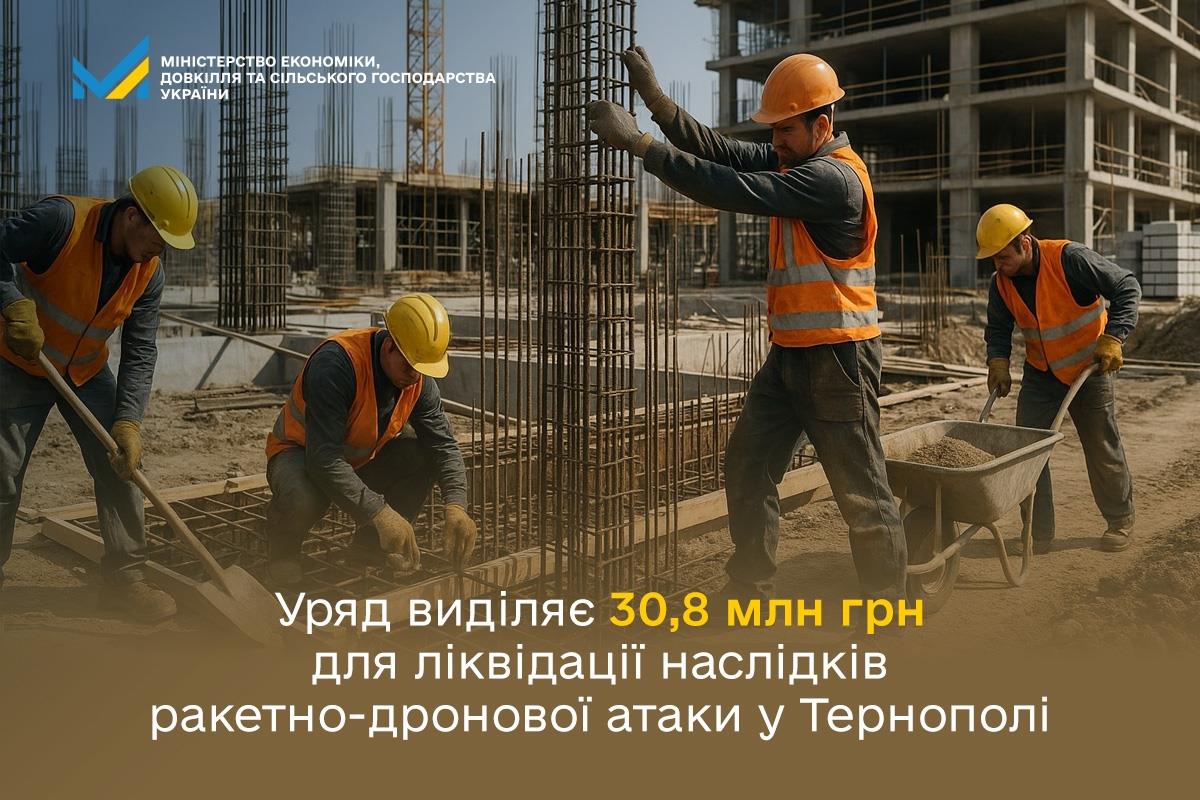 Уряд виділяє 30,8 млн грн для ліквідації наслідків ракетно-дронової атаки у Тернополі