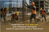 Уряд виділяє 30,8 млн грн для ліквідації наслідків ракетно-дронової атаки у Тернополі