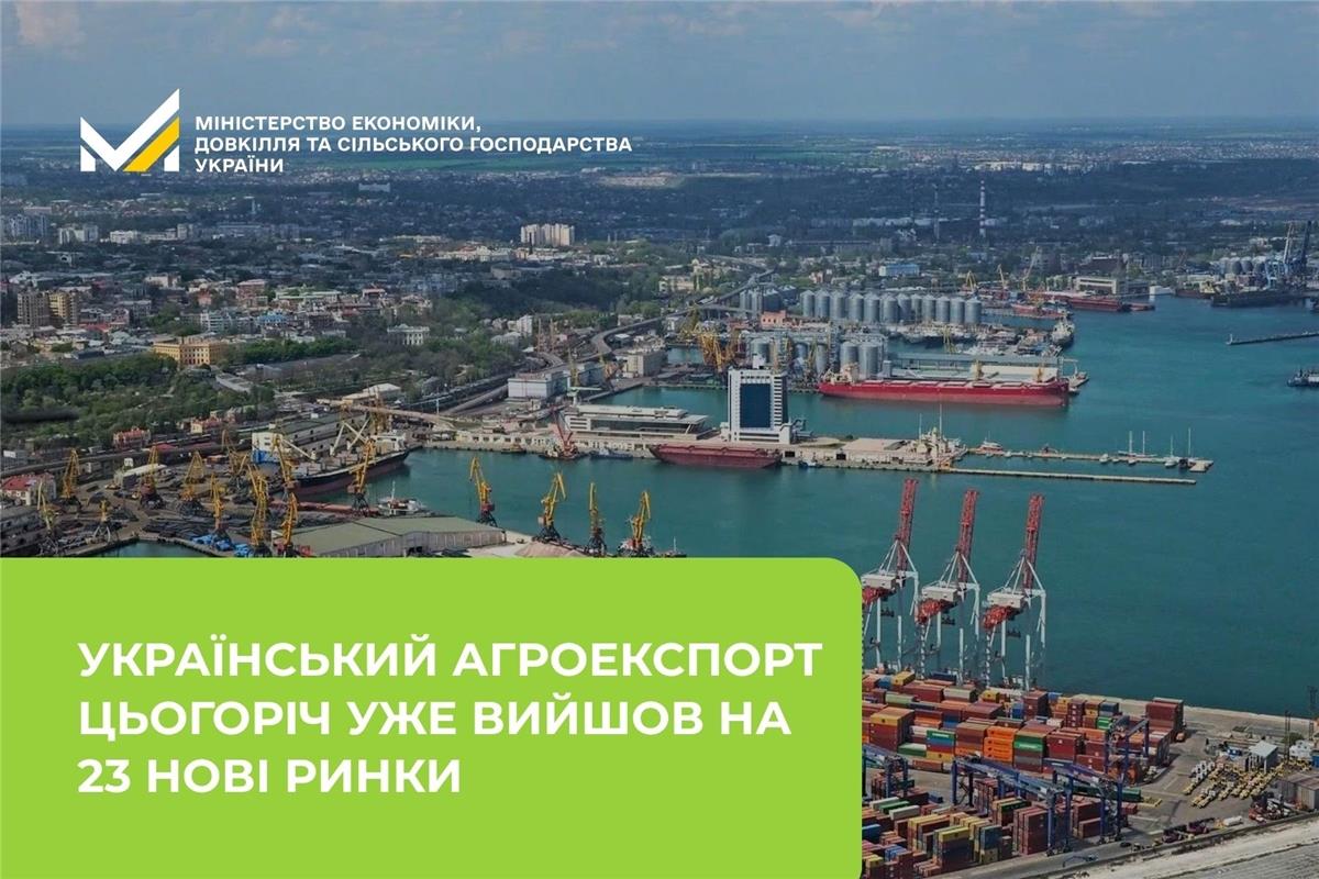 Український агроекспорт цьогоріч уже вийшов на 23 нові ринки 