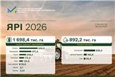 1,7 млн гектарів зернових засіяно: триває весняна кампанія в Україні