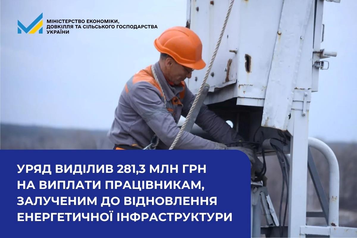Уряд виділив 281,3 млн грн на виплати працівникам, залученим до відновлення енергетичної інфраструктури
