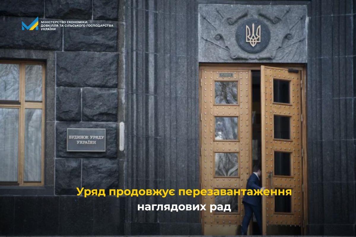 Наглядові ради