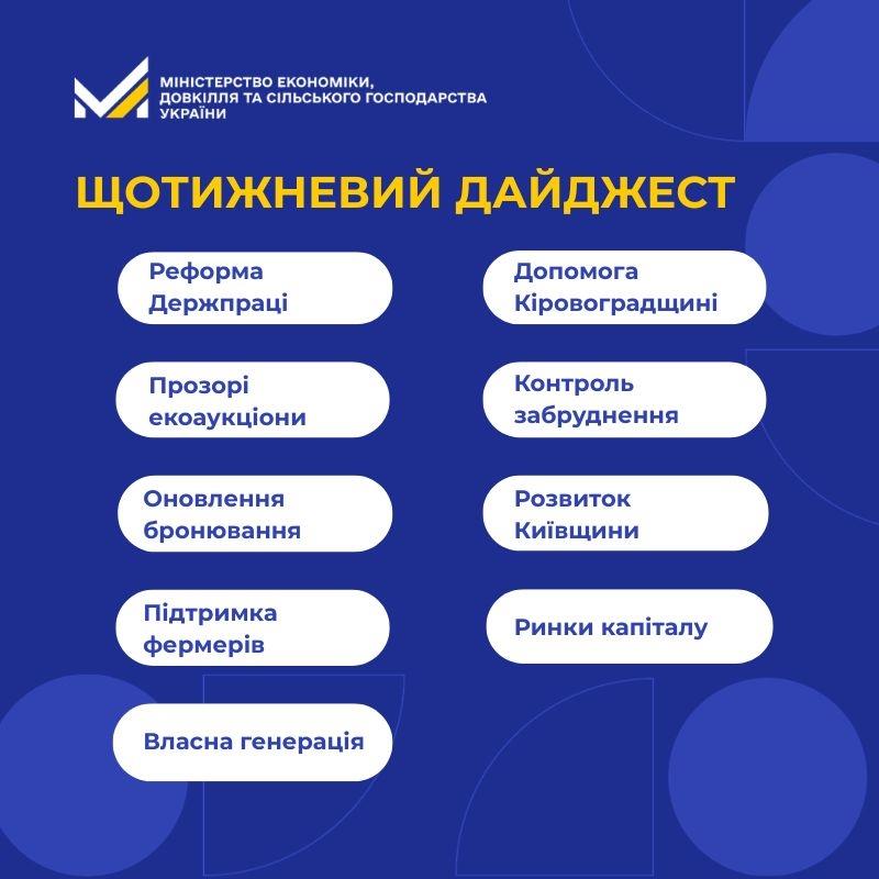 Щотижневий дайджест