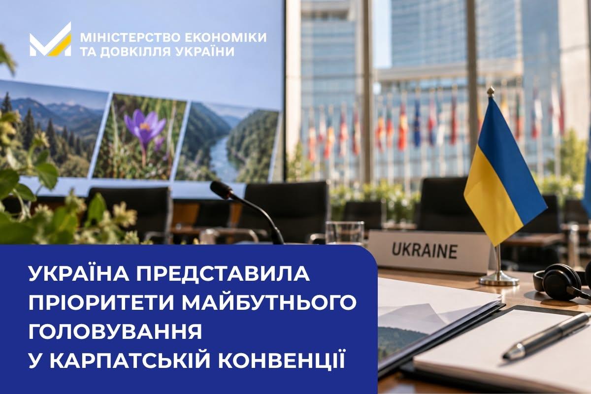Конвенція