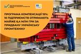 Програма компенсації 15%: десять підприємств отримають майже 6,4 млн грн за придбану українську промтехніку