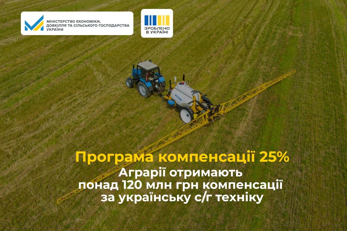 Зроблено в Україні: Аграрії отримають понад 120 млн грн компенсації за придбану техніку вітчизняного виробництва
