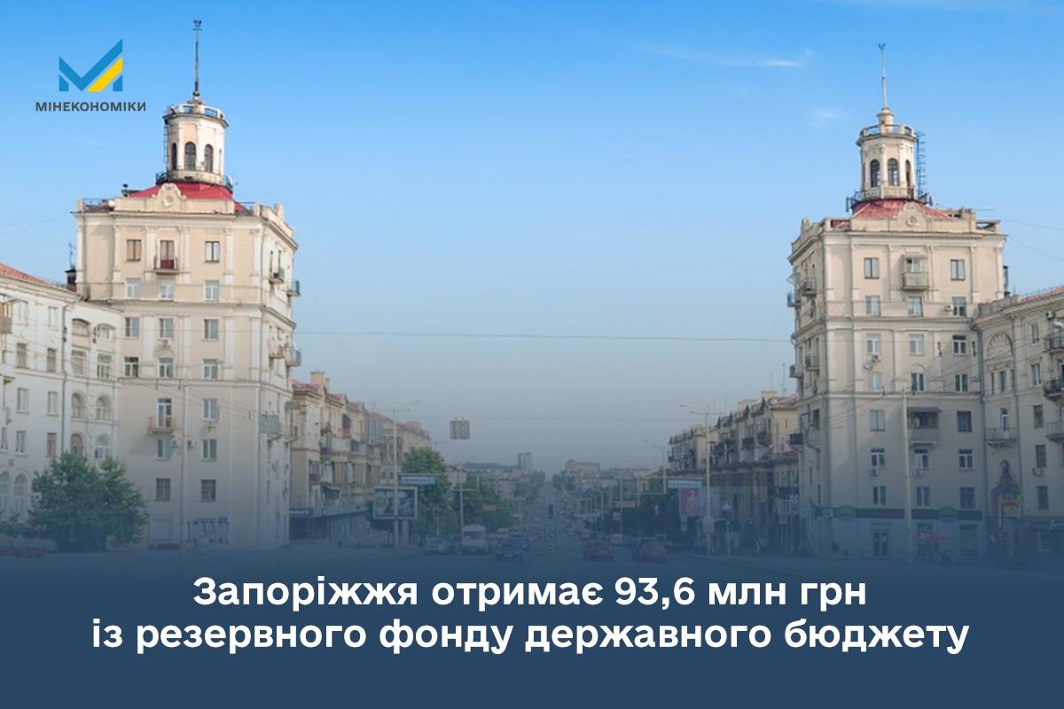 Запоріжжя отримає 93,6 млн грн із резервного фонду державного бюджету 