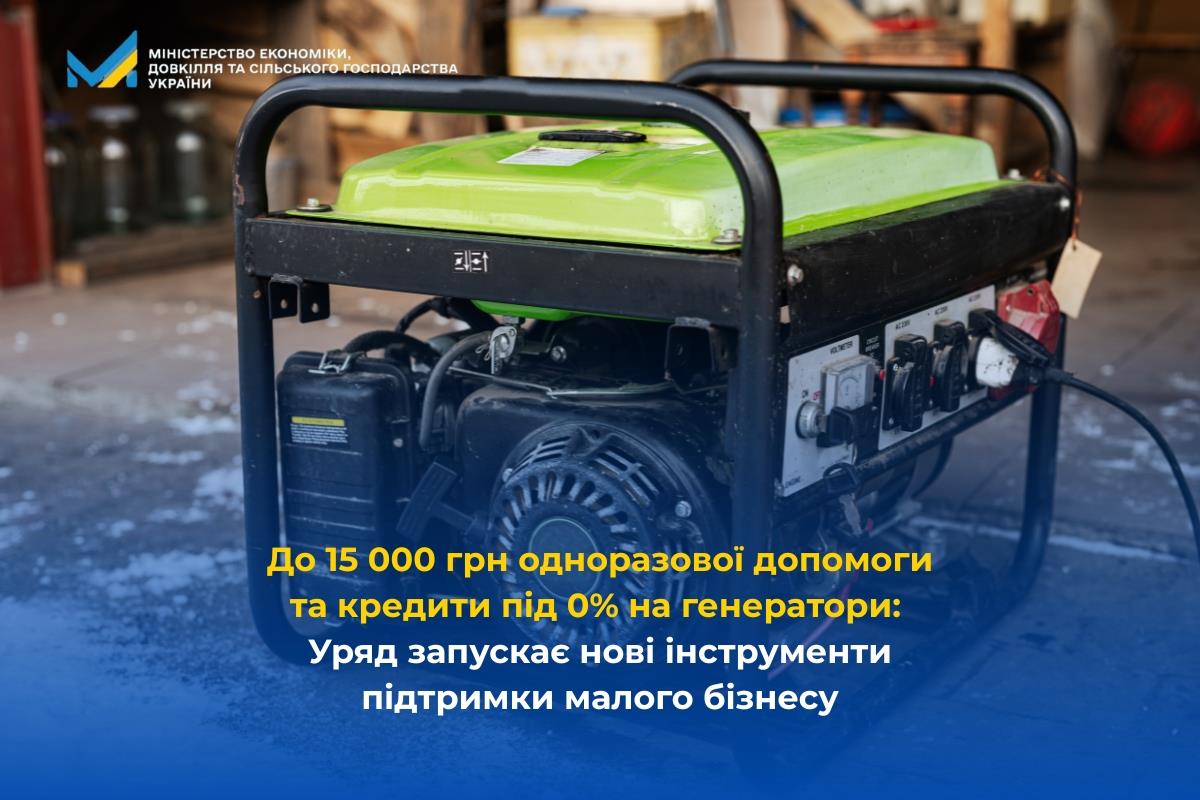 До 15 000 грн одноразової допомоги та кредити під 0% на генератори: Уряд запускає нові інструменти підтримки малого бізнесу
