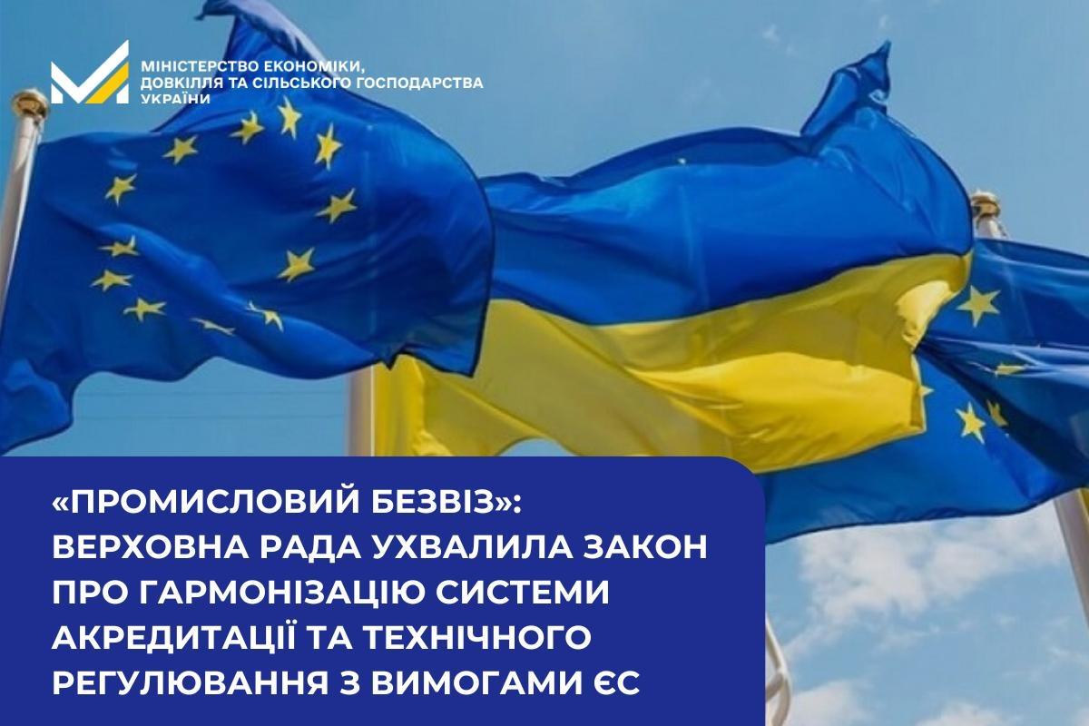 «Промисловий безвіз»: Верховна Рада ухвалила закон про гармонізацію системи акредитації та технічного регулювання з вимогами ЄС