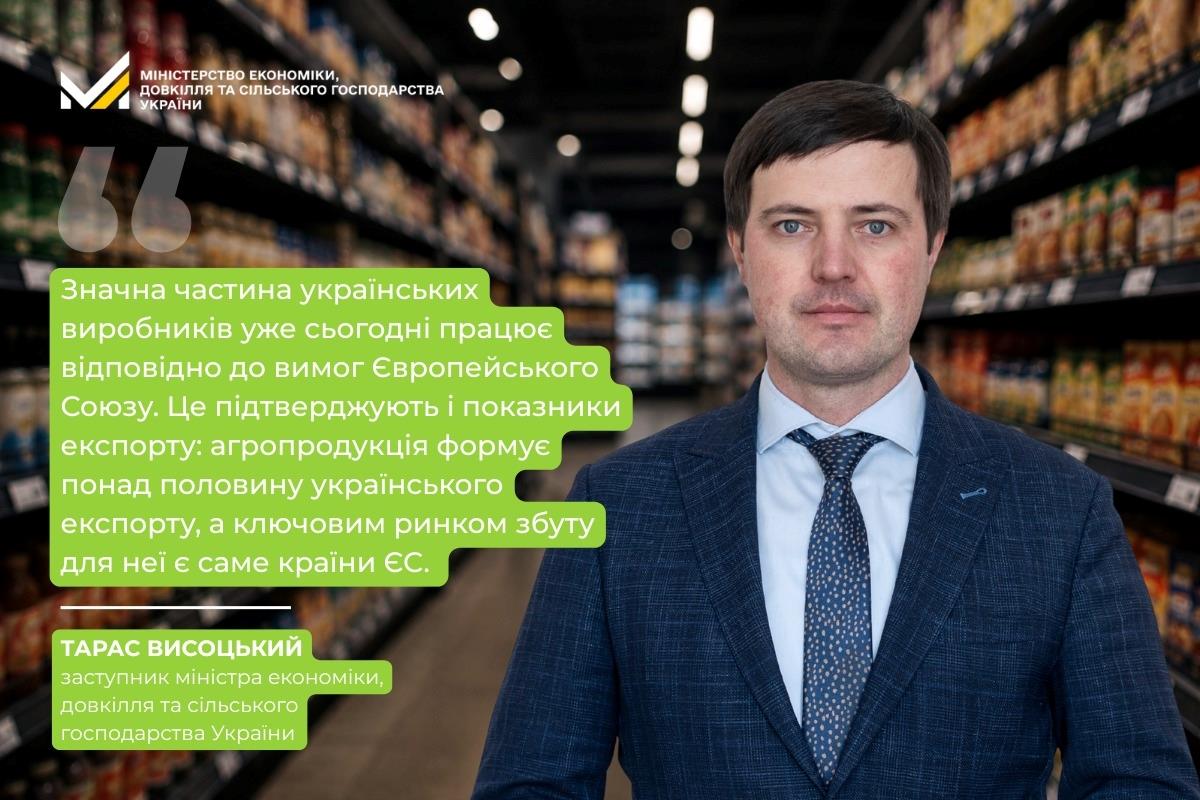 Тарас Висоцький: Україна продовжує інтеграцію агросектору до ринку ЄС без втрати конкурентоспроможності виробників