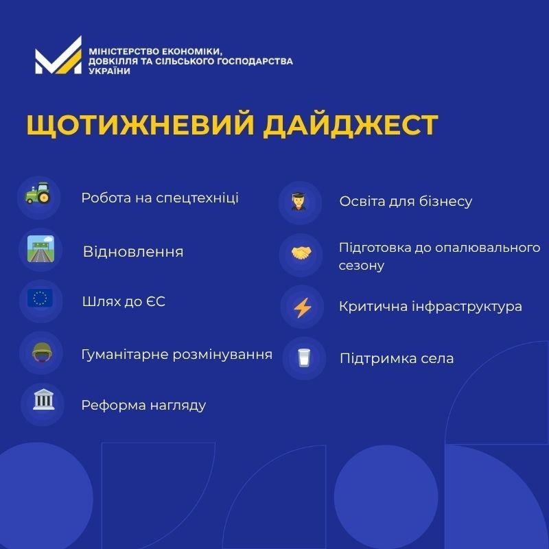 Щотижневий дайджест