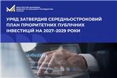 Уряд затвердив Середньостроковий план пріоритетних публічних інвестицій на 2027–2029 роки