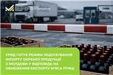 Уряд готує режим ліцензування імпорту окремої продукції з Молдови у відповідь на обмеження експорту м’яса птиці