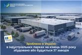 Зроблено в Україні: в індустріальних парках на кінець 2025 року збудовано або будується 37 заводів