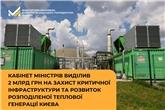 Кабінет Міністрів виділив 2 млрд грн на захист критичної інфраструктури та розвиток розподіленої теплової генерації Києва