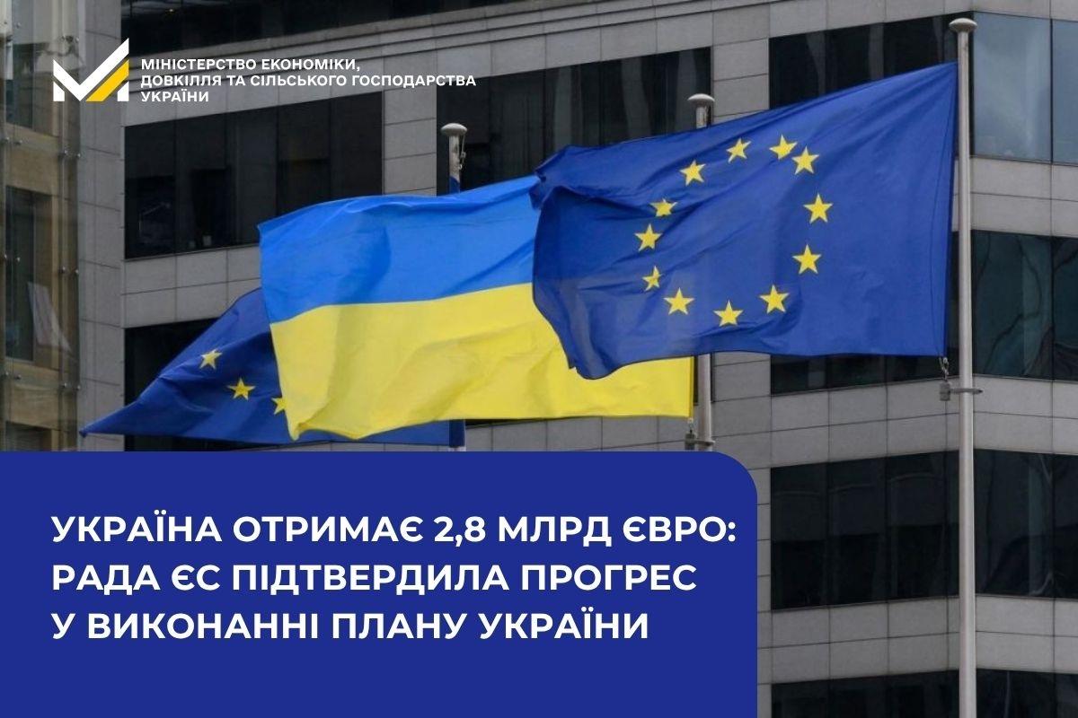 Україна отримає 2,8 млрд євро: Рада ЄС підтвердила прогрес у виконанні Плану України