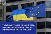 Україна отримає 2,8 млрд євро: Рада ЄС підтвердила прогрес у виконанні Плану України