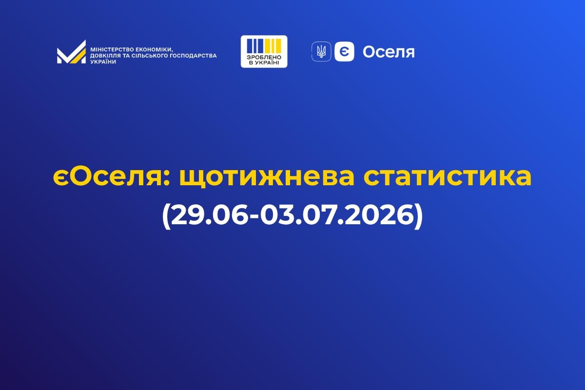 єОселя: за тиждень 151 українська родина отримала доступну іпотеку