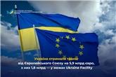 Україна отримала транш від Європейського Союзу на 5,9 млрд євро, з них 1,8 млрд — у межах інструменту Ukraine Facility