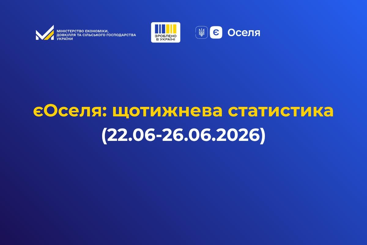 єОселя: за тиждень 152 українські родини отримали кредити на житло