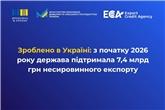 Зроблено в Україні: з початку 2026 року держава підтримала 7,4 млрд грн несировинного експорту