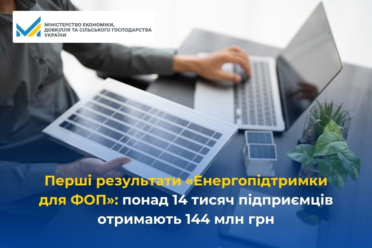 Перші результати «Енергопідтримки для ФОП»: понад 14 тисяч підприємців отримають 144 млн грн
