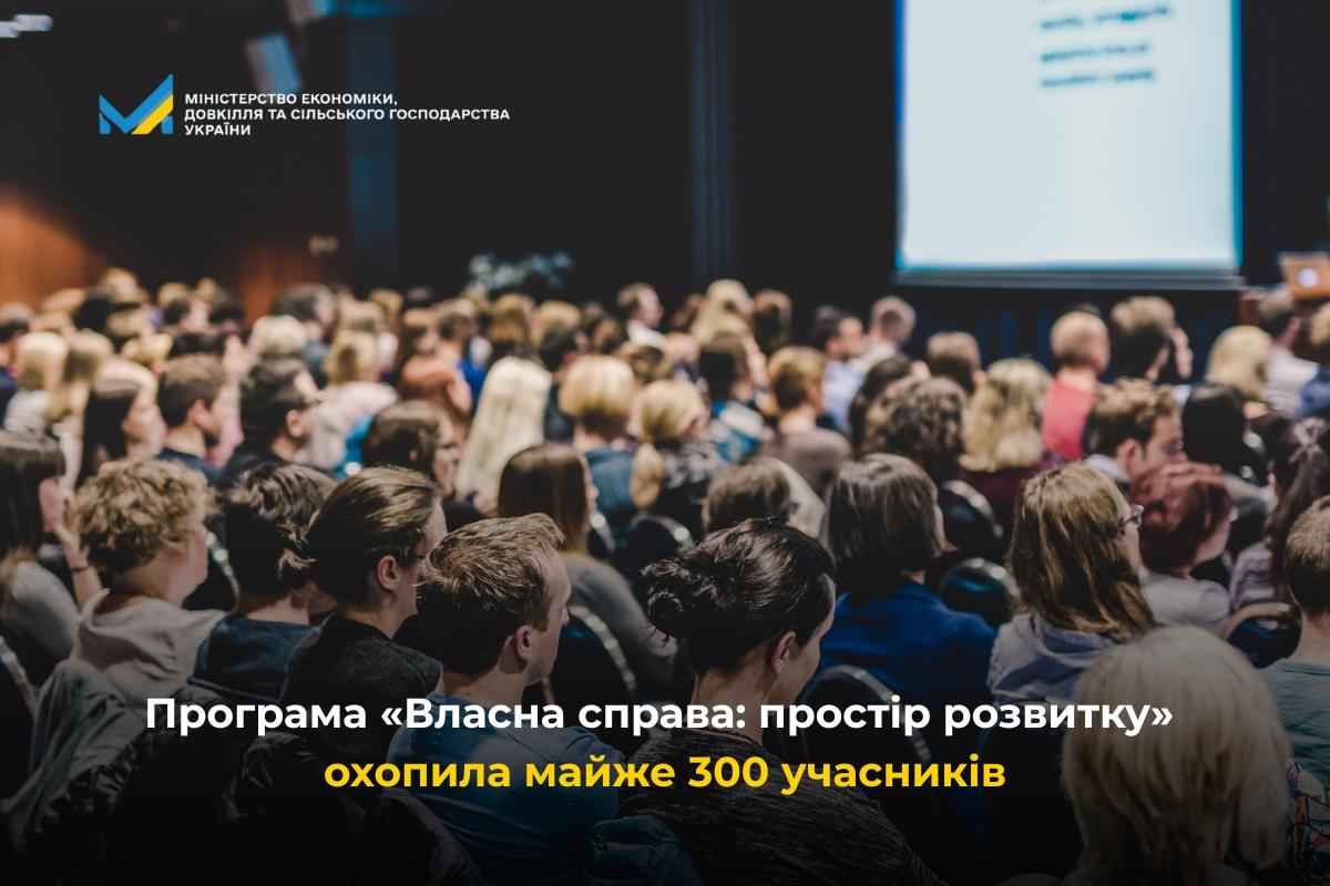 У програмі підтримки молодих підприємців «ВЛАСНА СПРАВА: ПРОСТІР РОЗВИТКУ» взяли участь 290 підприємців.
