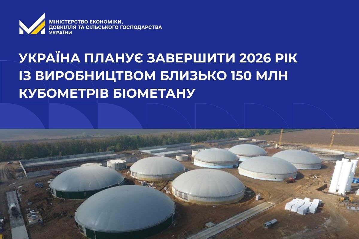 Україна планує завершити 2026 рік із виробництвом близько 150 млн кубометрів біометану