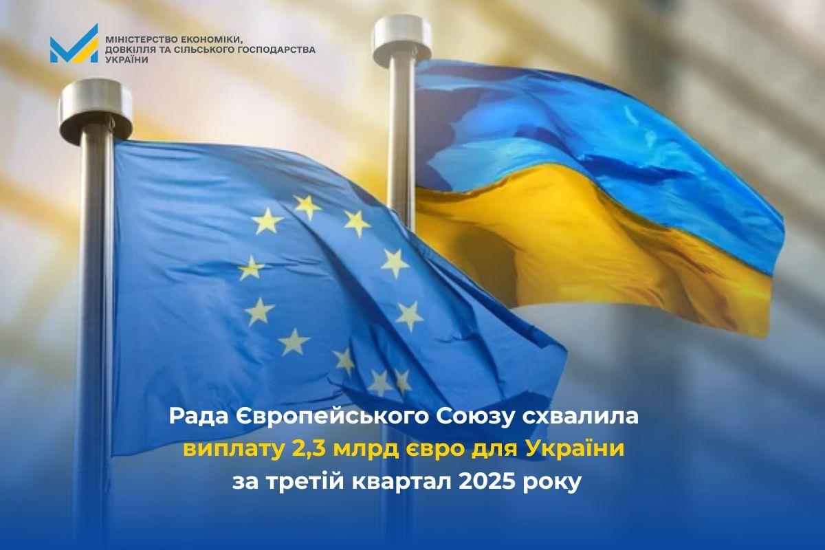 Рада Європейського Союзу схвалила виплату 2,3 млрд євро для України за третій квартал 2025 року

Council of the European Union approves a €2.3 billion disbursement for Ukraine for the third quarter of 2025