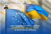Рада Європейського Союзу схвалила виплату 2,3 млрд євро для України за третій квартал 2025 року