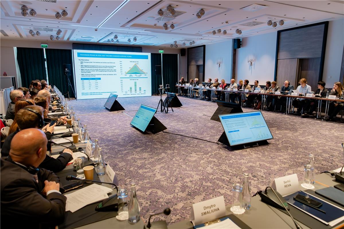 Акцент на обслуговуванні наявних машин розмінування: відбулось 9-те засідання СРГ 