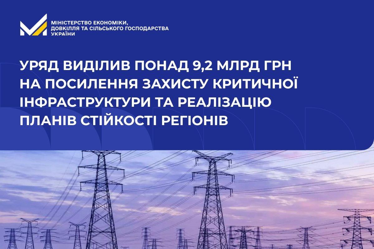 Уряд виділив понад 9,2 млрд грн на посилення захисту критичної інфраструктури та реалізацію планів стійкості регіонів