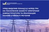 Уряд виділив понад 9,2 млрд грн на посилення захисту критичної інфраструктури та реалізацію планів стійкості регіонів
