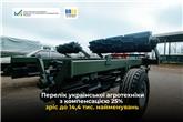 Зроблено в Україні: перелік української агротехніки з компенсацією 25% зріс на 216 нових позицій до 14,4 тис. найменувань