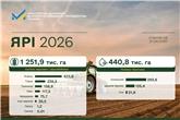 Посівна-2026: аграрії засіяли понад 1,2 млн гектарів ярих зернових, лідирують південні та центральні області