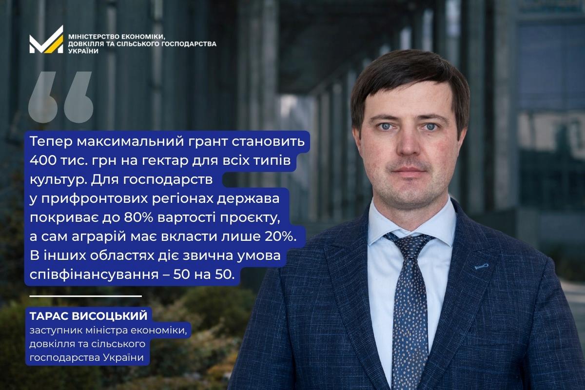 Відновлена грантова програма на сади та теплиці вже профінансувала проєкти на 70 млн грн