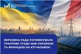 Верховна Рада ратифікувала Грантову угоду між Україною та Францією на €71 мільйон