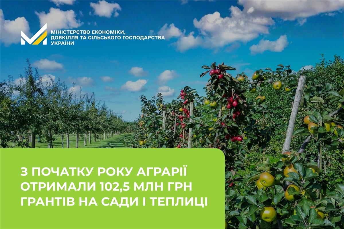 З початку року аграрії отримали 102,5 млн грн грантів на сади і теплиці