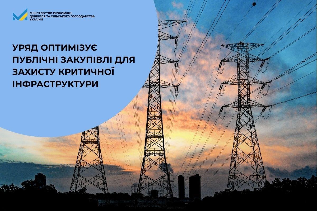 Уряд оптимізує публічні закупівлі для захисту критичної інфраструктури