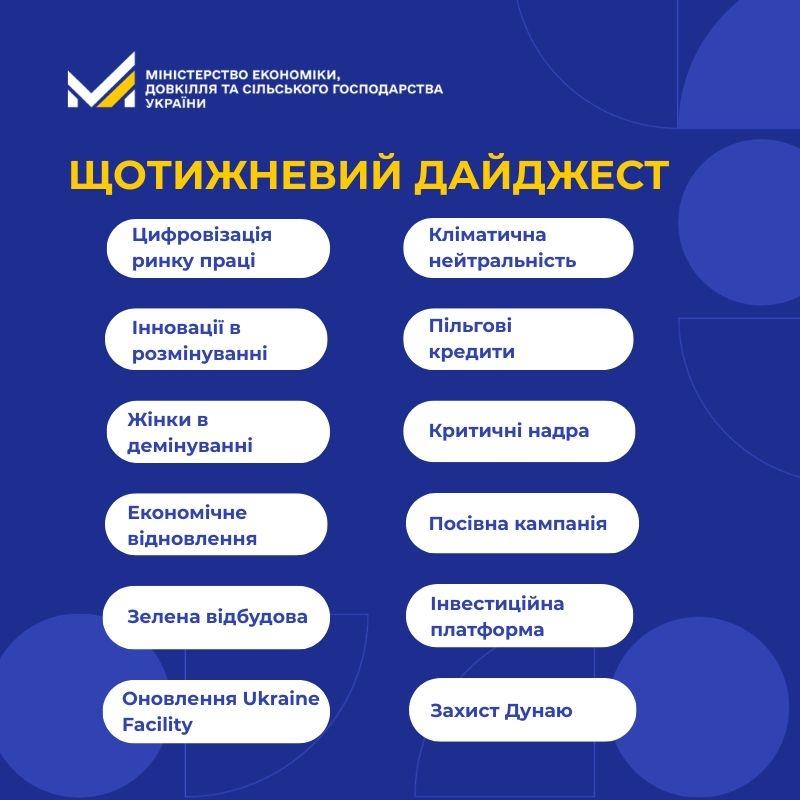 Щотижневий дайджест