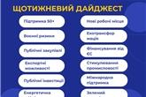 Щотижневий дайджест