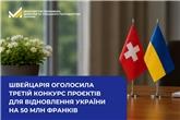 Швейцарія оголосила третій конкурс проєктів для відновлення України на 50 млн франків