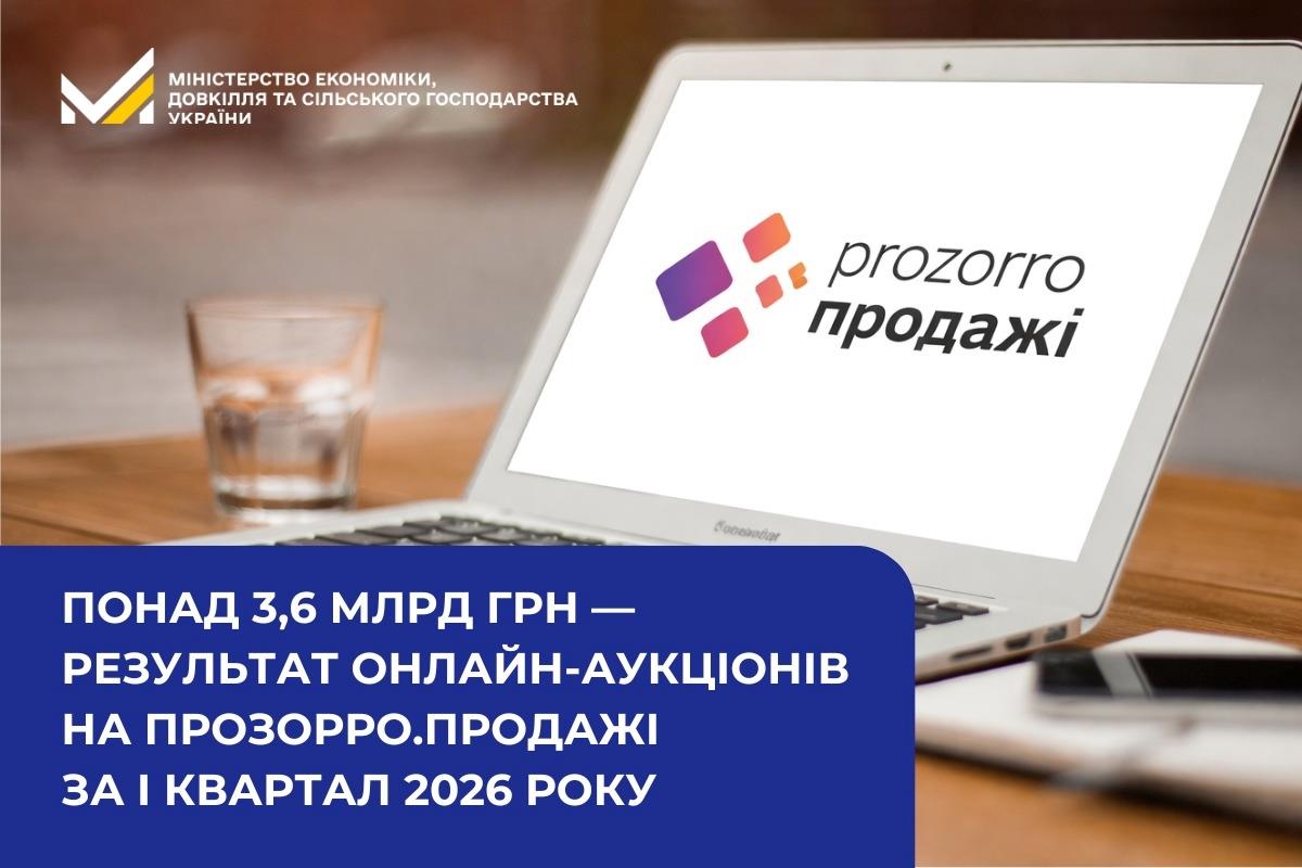 Понад 3,6 млрд грн — результат онлайн-аукціонів на Прозорро.Продажі за I квартал 2026 року