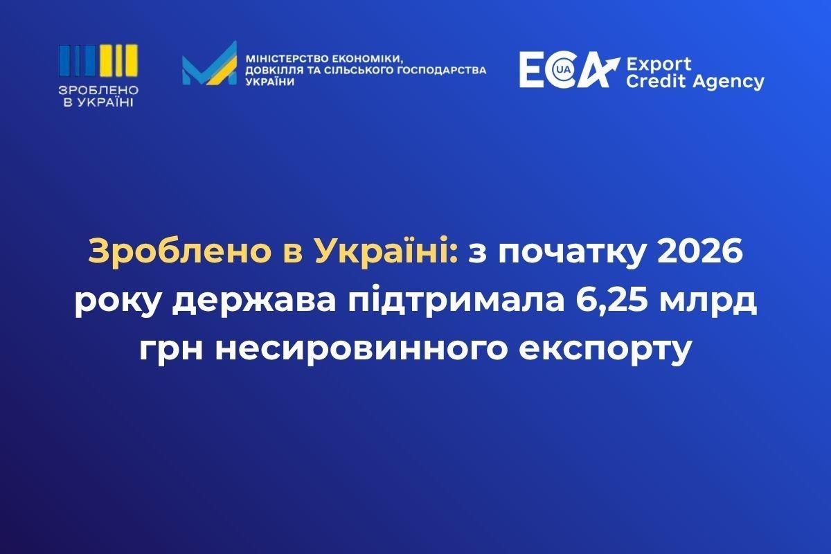 Зроблено в Україні: з початку 2026 року держава підтримала 6,25 млрд грн несировинного експорту
