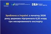 Зроблено в Україні: з початку 2026 року держава підтримала 6,25 млрд грн несировинного експорту