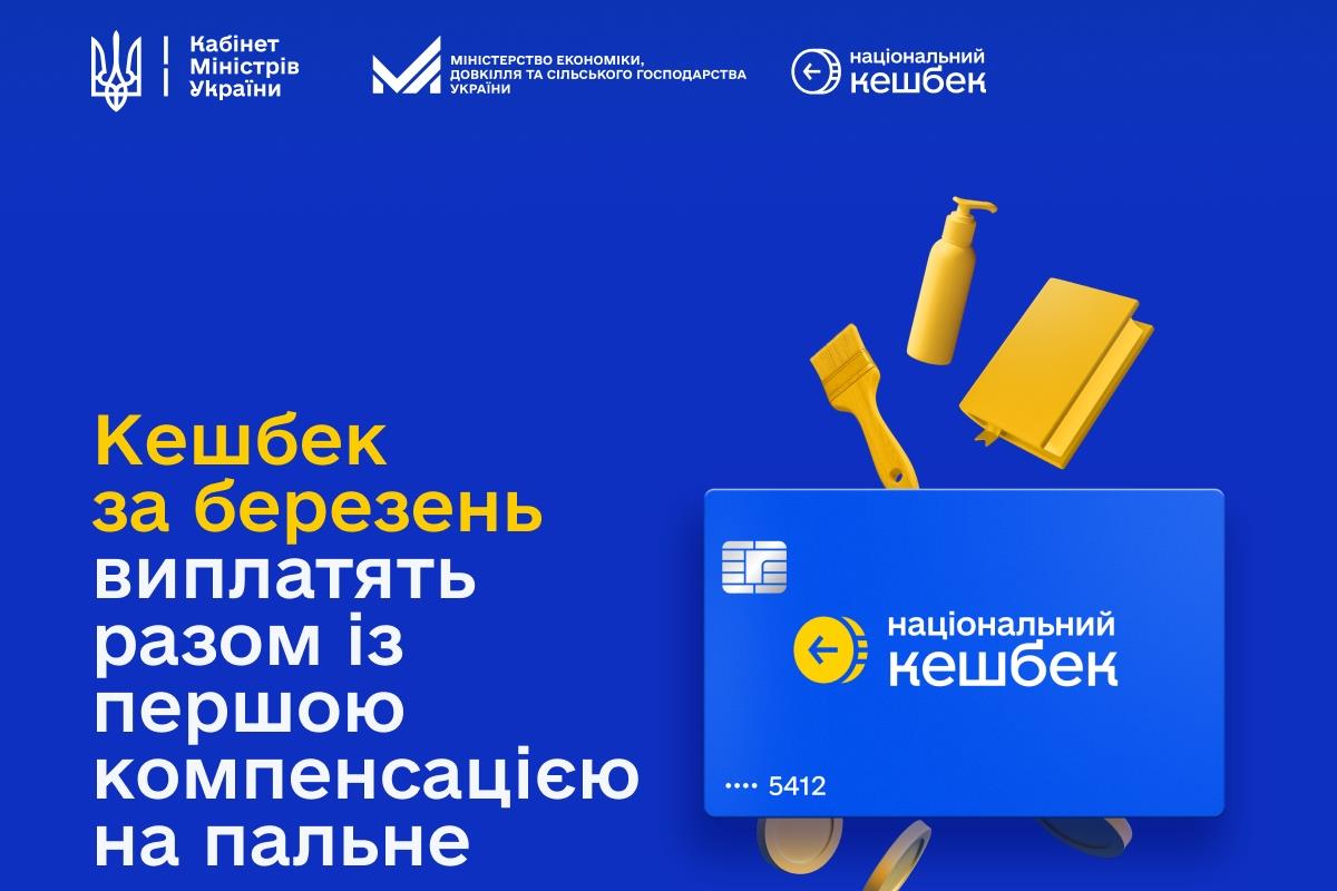 Майже 4,8 млн українців отримають кешбек за березень: вперше — разом із компенсацією на пальне 