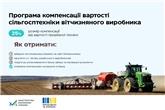 “Зроблено в Україні”: сільгосптехніка 64 українських виробників доступна для компенсації аграріям
