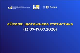 єОселя